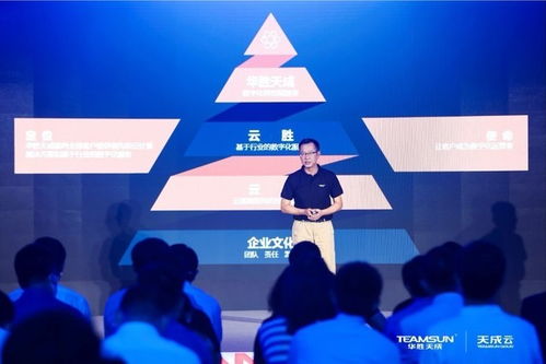 天成云 開啟異構(gòu)混合多云新時代，助力客戶成為數(shù)字運營者